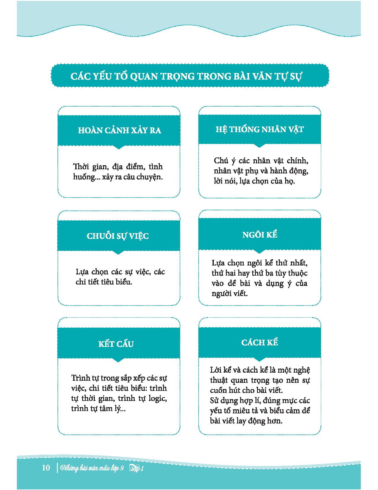 bộ những bài văn mẫu lớp 9 - tập 1 - Ảnh 9