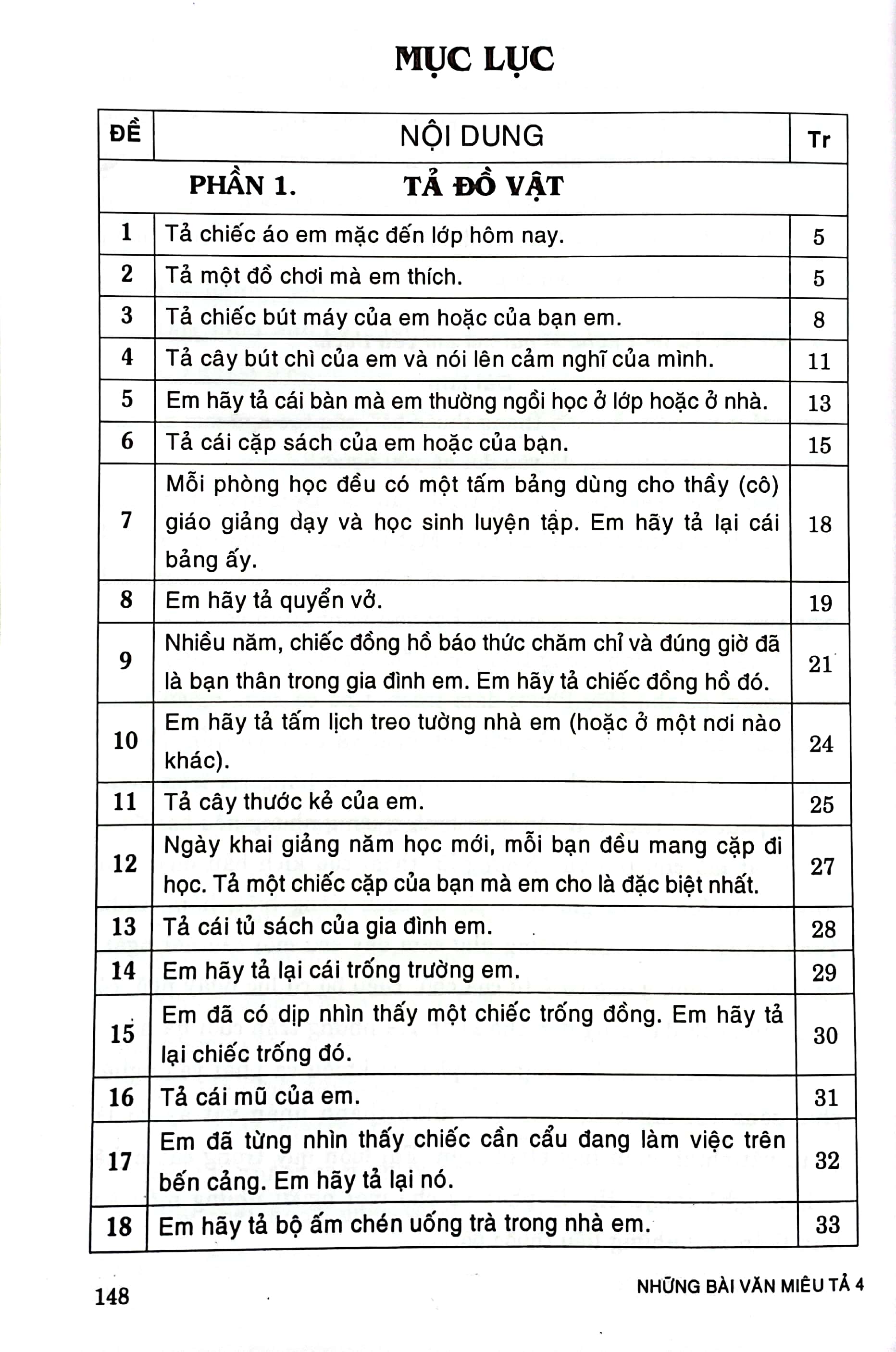 Những Bài Văn Miêu Tả 4 - Ảnh 3