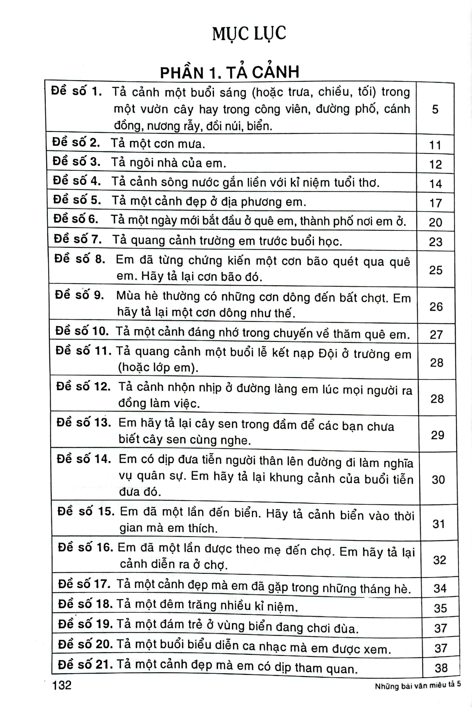 Những Bài Văn Miêu Tả 5 - Ảnh 3