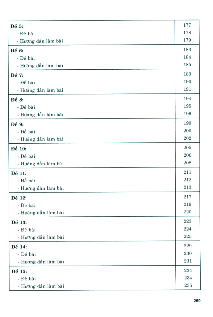 Bo
On Tap-Kiem Tra Nang Cao Va Phat Trien Nang Luc Ngu Van 7 - Tap 2 - Ảnh 11