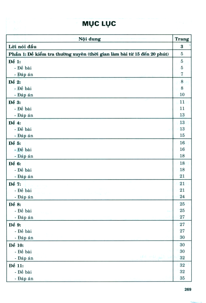 Bo
						
										
										On Tap-Kiem Tra Nang Cao Va Phat Trien Nang Luc Ngu Van 8 - Tap 1 - Ảnh 6