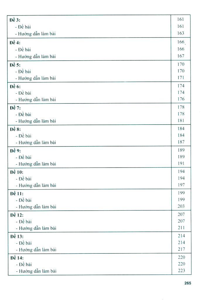 Bo
On Tap-Kiem Tra Nang Cao Va Phat Trien Nang Luc Ngu Van 8 - Tap 2 - Ảnh 10