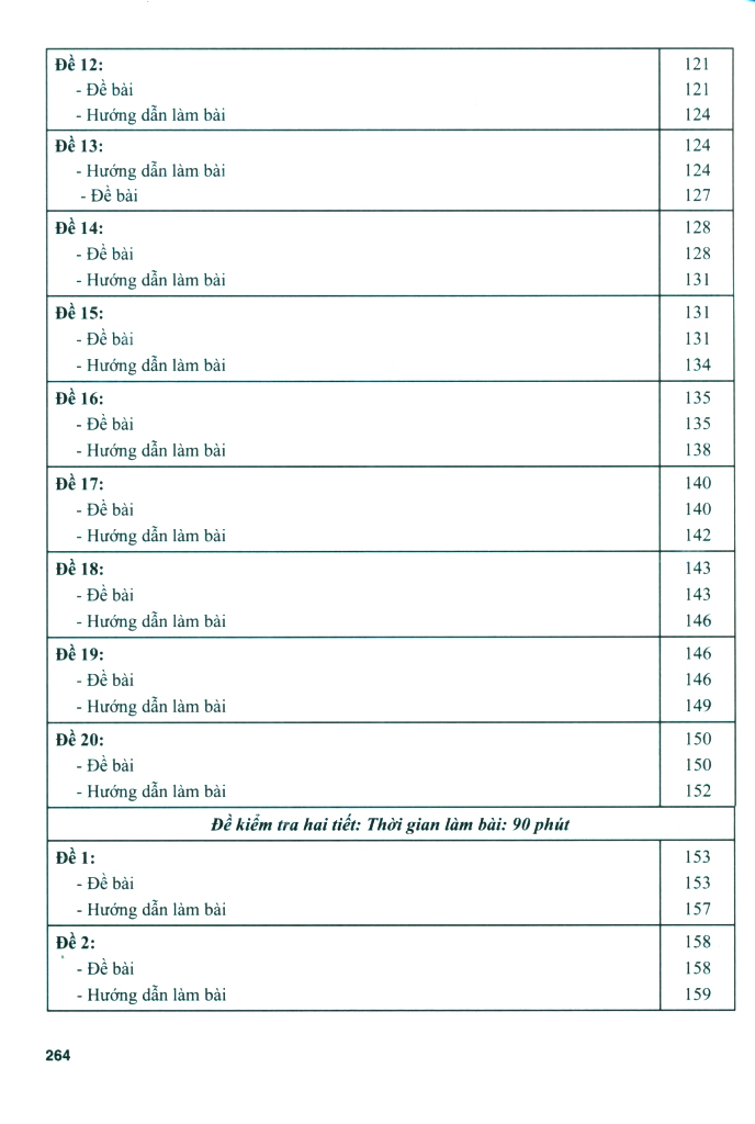 Bo
On Tap-Kiem Tra Nang Cao Va Phat Trien Nang Luc Ngu Van 8 - Tap 2 - Ảnh 12