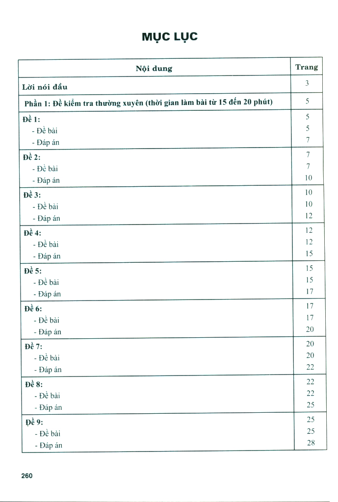 Bo
On Tap-Kiem Tra Nang Cao Va Phat Trien Nang Luc Ngu Van 8 - Tap 2 - Ảnh 6