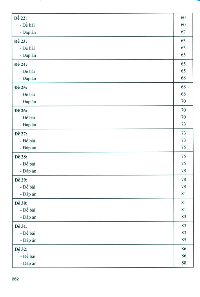 Bo
On Tap-Kiem Tra Nang Cao Va Phat Trien Nang Luc Ngu Van 8 - Tap 2 - Ảnh 8