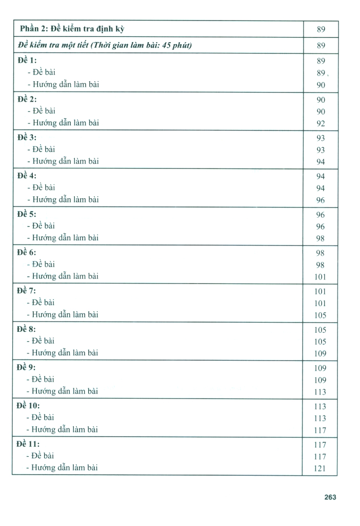 Bo
On Tap-Kiem Tra Nang Cao Va Phat Trien Nang Luc Ngu Van 8 - Tap 2 - Ảnh 9