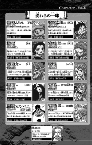 bộ one piece 101 - Ảnh 4