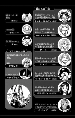 bộ one piece 36 - Ảnh 5