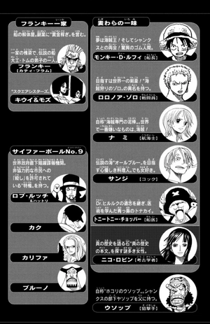 bộ one piece 38 - Ảnh 5