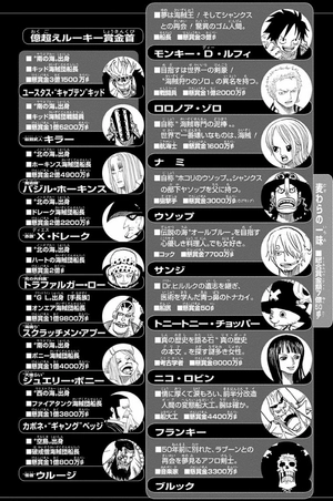 bộ one piece 52 - Ảnh 6