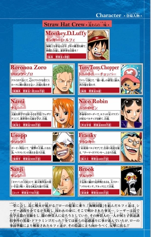 bộ one piece 69 - Ảnh 5