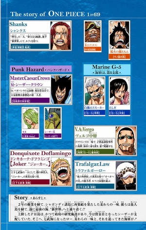 bộ one piece 69 - Ảnh 6