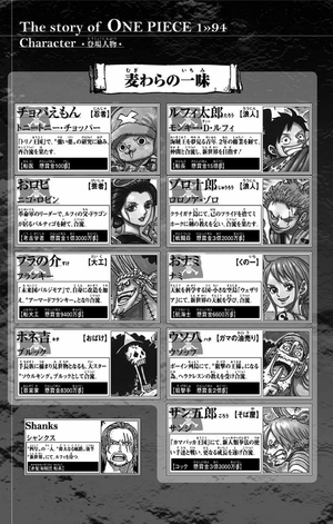 bộ one piece 94 - Ảnh 4