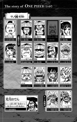 bộ one piece 97 - Ảnh 5