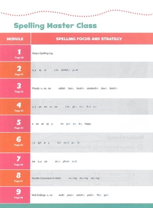 bộ oxford discover 2nd edition: level 1: writing and spelling book - Ảnh 4