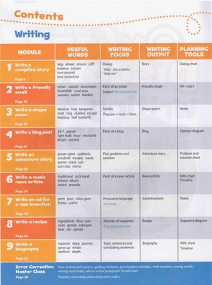 bộ oxford discover 2nd edition: level 3: writing and spelling book - Ảnh 2