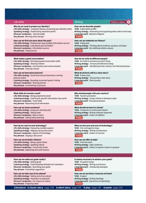 bộ oxford discover futures: level 2: student book - Ảnh 2