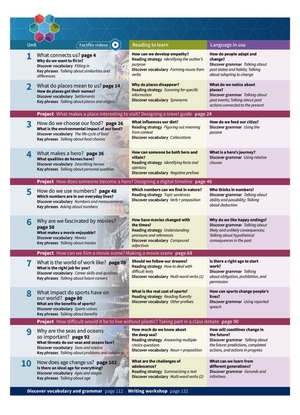 bộ oxford discover futures: level 3: student book - Ảnh 3