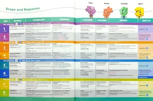 bộ oxford discover: level 6: student book pack, 2nd edition - Ảnh 2