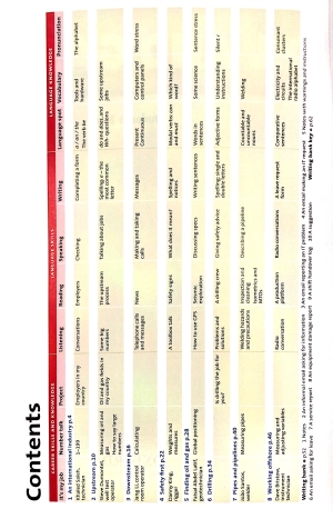 bộ oxford english for careers oil and gas 1 studentℹs book - Ảnh 3