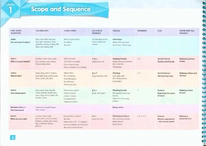 bộ oxford show and tell 1 students book - Ảnh 3