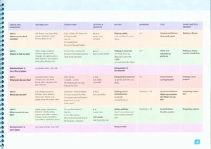 bộ oxford show and tell 1 students book - Ảnh 4