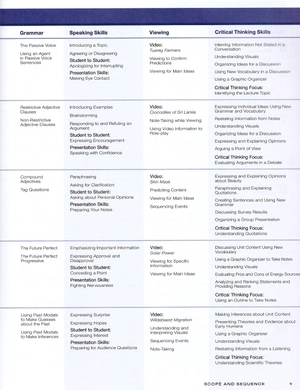 bộ pathways 4: listening, speaking and critical thinking. student book - Ảnh 4