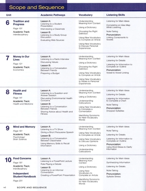 bộ pathways 4: listening, speaking and critical thinking. student book - Ảnh 5