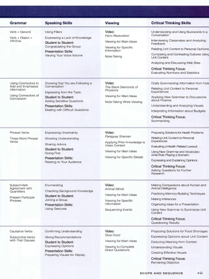 bộ pathways 4: listening, speaking and critical thinking. student book - Ảnh 6