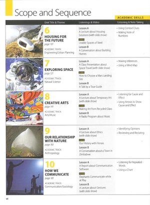 bộ pathways: listening, speaking, and critical thinking 1, 2nd student edition + online workbook - Ảnh 15