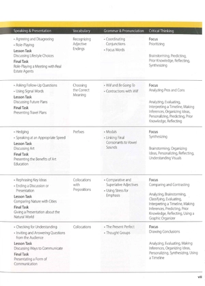 bộ pathways: listening, speaking, and critical thinking 1, 2nd student edition + online workbook - Ảnh 16