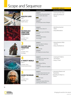 bộ pathways: listening, speaking, and critical thinking 2, 2nd student edition + online workbook - Ảnh 11