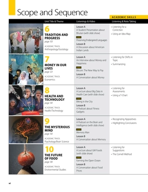 bộ pathways: listening, speaking, and critical thinking 4, 2nd student edition + online workbook - Ảnh 4