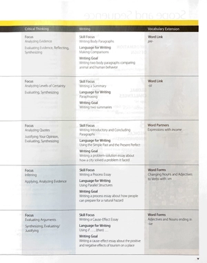 bộ pathways: reading, writing, and critical thinking 3, 2nd student edition + online workbook - Ảnh 5