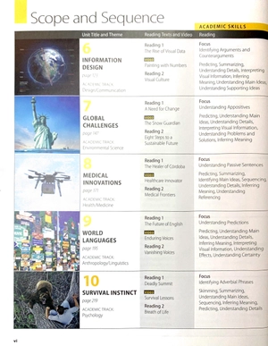 bộ pathways: reading, writing, and critical thinking 3, 2nd student edition + online workbook - Ảnh 6