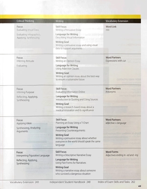 bộ pathways: reading, writing, and critical thinking 3, 2nd student edition + online workbook - Ảnh 7