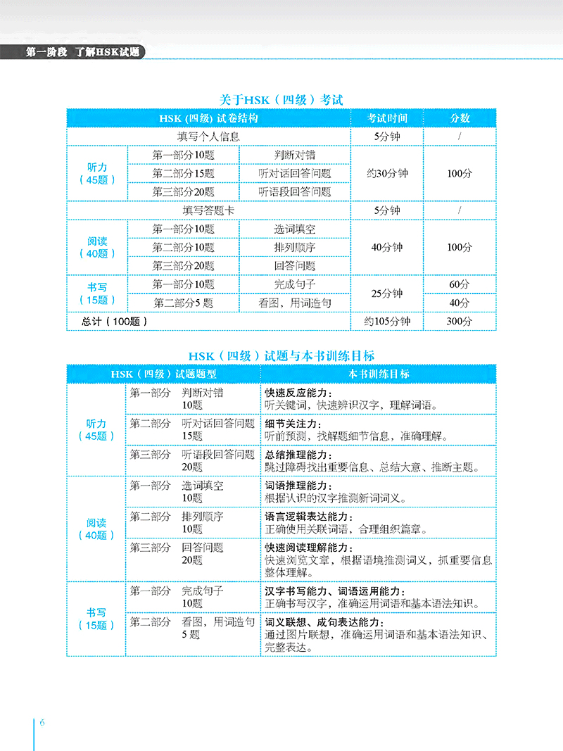 bộ phân tích đề thi hsk - cấp độ 4 - Ảnh 3