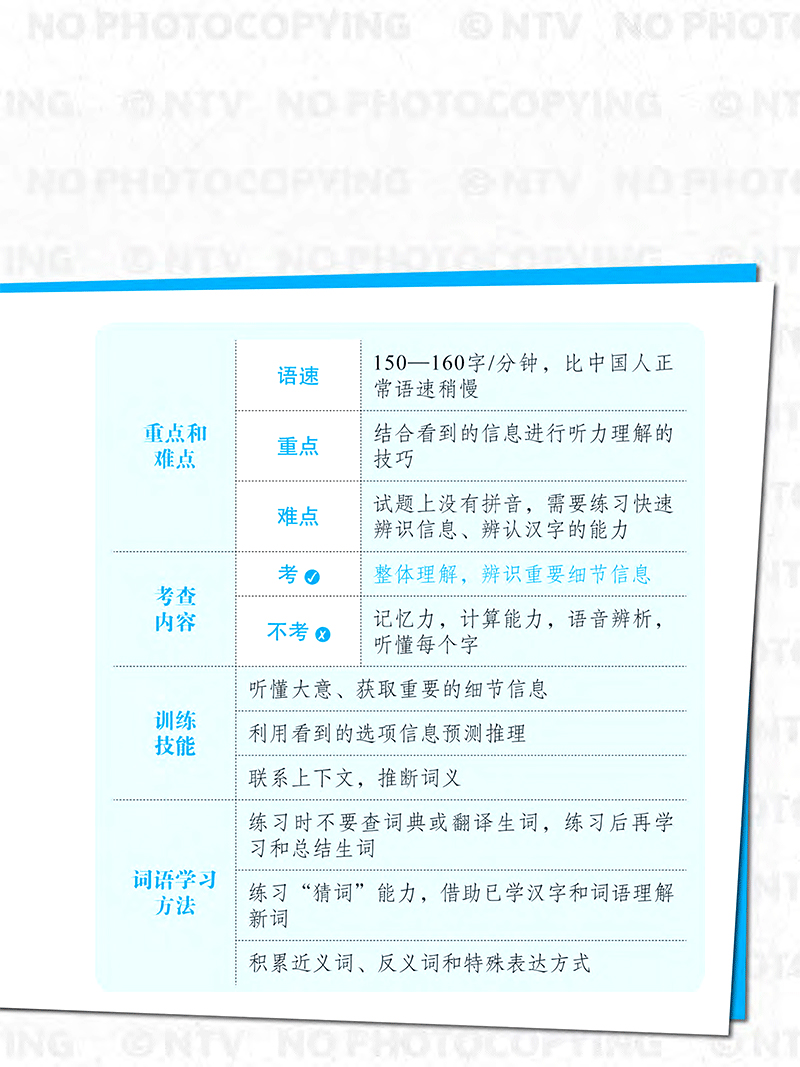 bộ phân tích đề thi hsk - cấp độ 4 - Ảnh 6