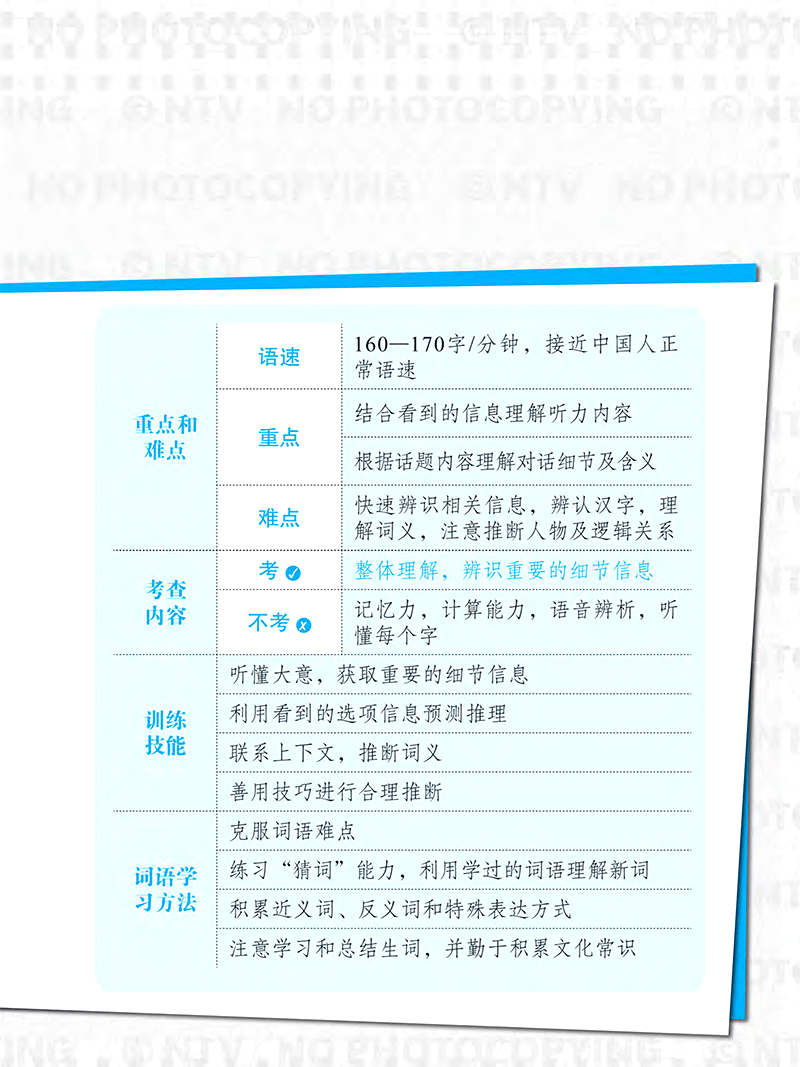 bộ phân tích đề thi hsk - cấp độ 5 - Ảnh 6