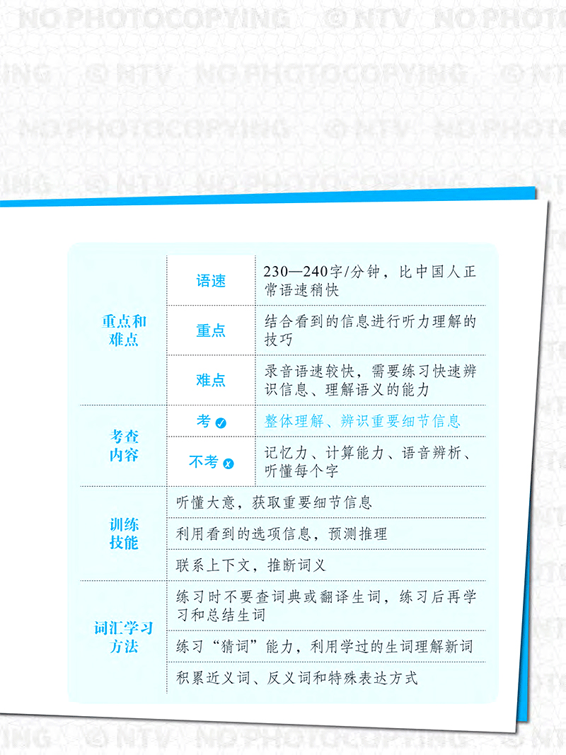 bộ phân tích đề thi hsk - cấp độ 6 - Ảnh 6