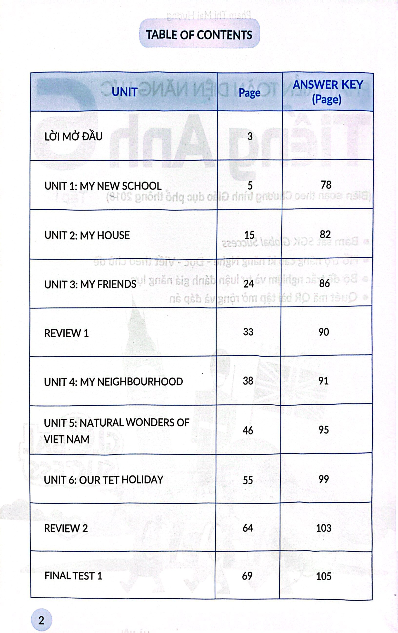 Bo
						
										
										Phat Trien Toan Dien Nang Luc Tieng Anh 6 - Tap 1 (Theo Chuong Trinh Giao Duc Pho Thong 2018) - Ảnh 3