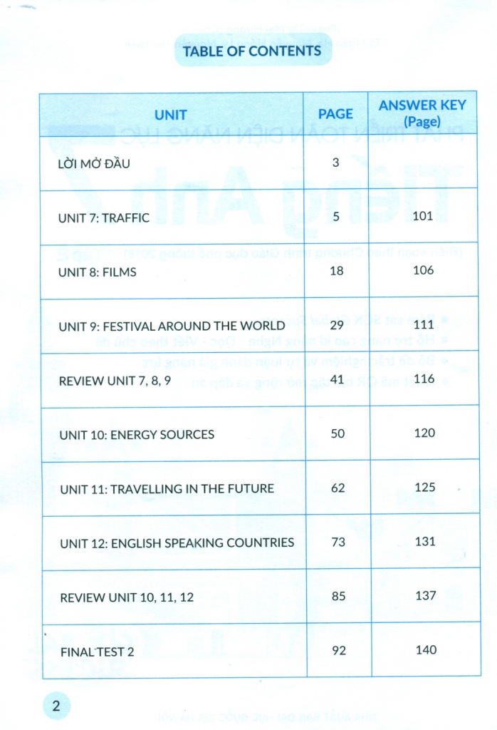 bộ phát triển toàn diện năng lực tiếng anh 7 - tập 2 (biên soạn theo chương trình gdpt 2018) - Ảnh 3