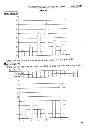 bộ phát triển tư duy đột phá giải bài tập tài liệu dạy - học toán lớp 7 (tập 2) - Ảnh 8