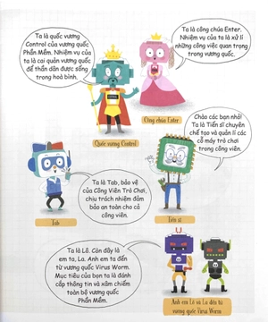 bộ phiêu lưu ở vương quốc phần mềm - tập 2 - vận hành siêu máy tính ở công viên trò chơi - Ảnh 4