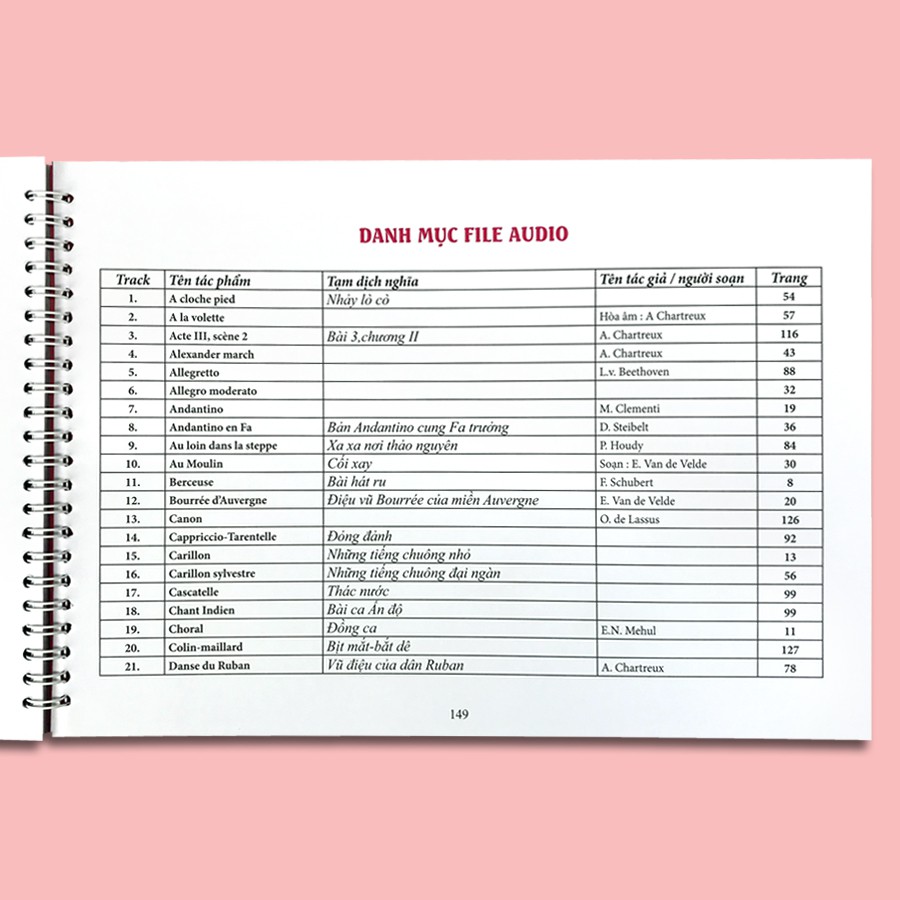 bộ phương pháp hồng - năm thứ hai với đàn piano - tập 2 (tái bản 2019) - Ảnh 6