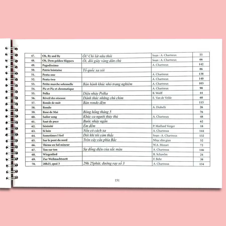 bộ phương pháp hồng - năm thứ hai với đàn piano - tập 2 (tái bản 2019) - Ảnh 8