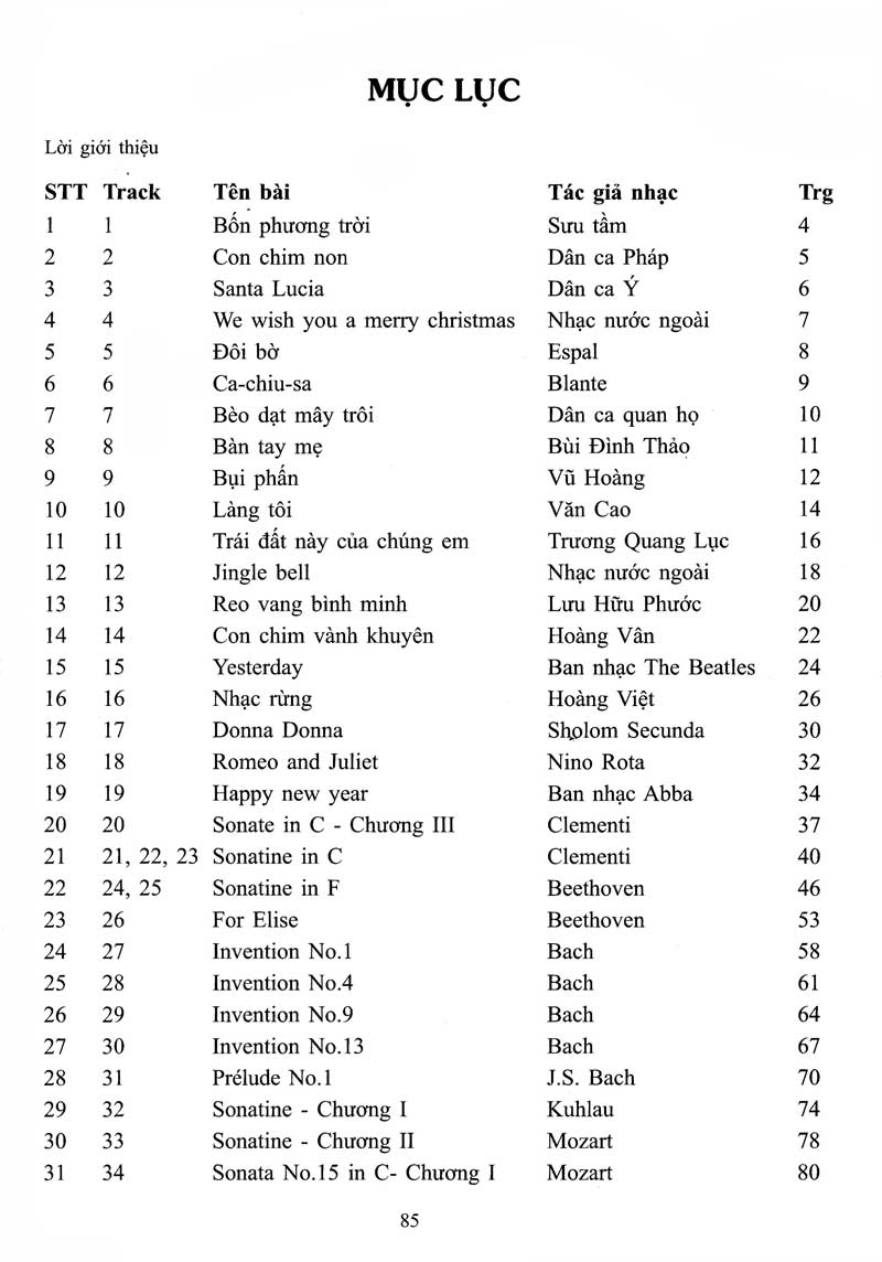 bộ piano cho thiếu nhi - 220 tiểu phẩm nổi tiếng - tập 4 (kèm cd) - Ảnh 3