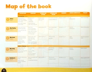 bộ pippa and pop level 2 student's book with digital pack american english - Ảnh 3