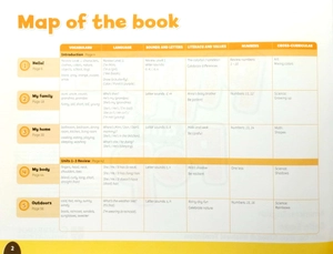 bộ pippa and pop level 2 workbook american english - Ảnh 3