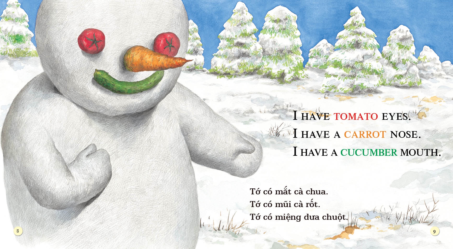 Bo
						
										
										Playtime In English - Level 3 - Happy Snowman - Nguoi Tuyet Hanh Phuc - Ảnh 4